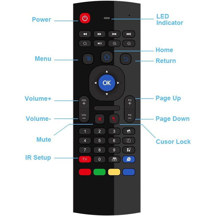 Original Wireless Air Mouse Keyboard & Smart Remote Control